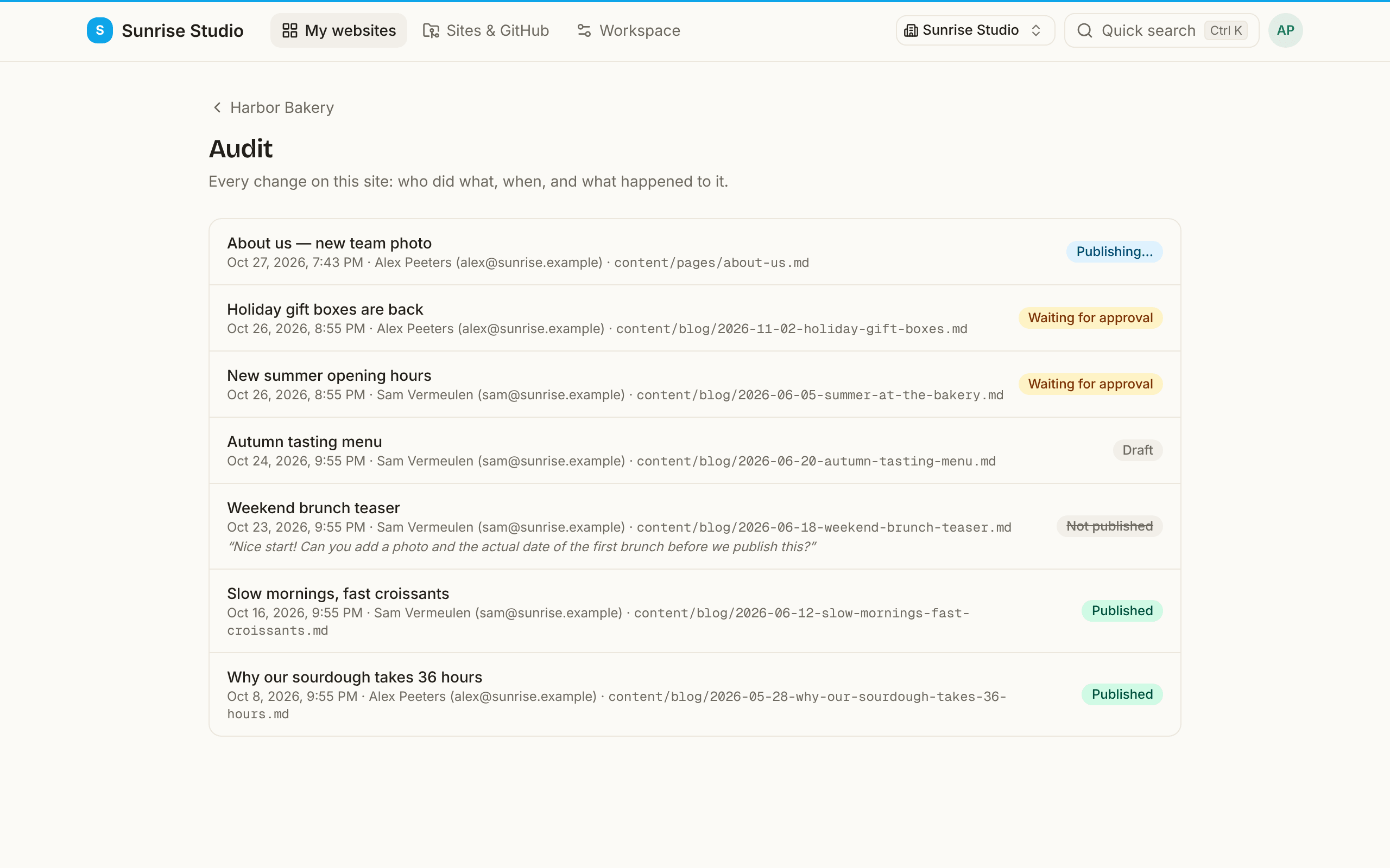 A site's Audit page listing every change with its title, time, author and file path, and a status badge: Publishing…, Waiting for approval, Draft, Not published (with the reviewer's note quoted) and Published