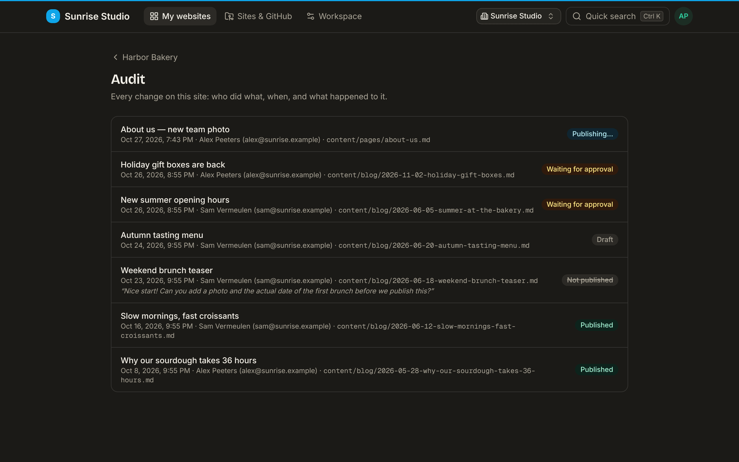 A site's Audit page listing every change with its title, time, author and file path, and a status badge: Publishing…, Waiting for approval, Draft, Not published (with the reviewer's note quoted) and Published