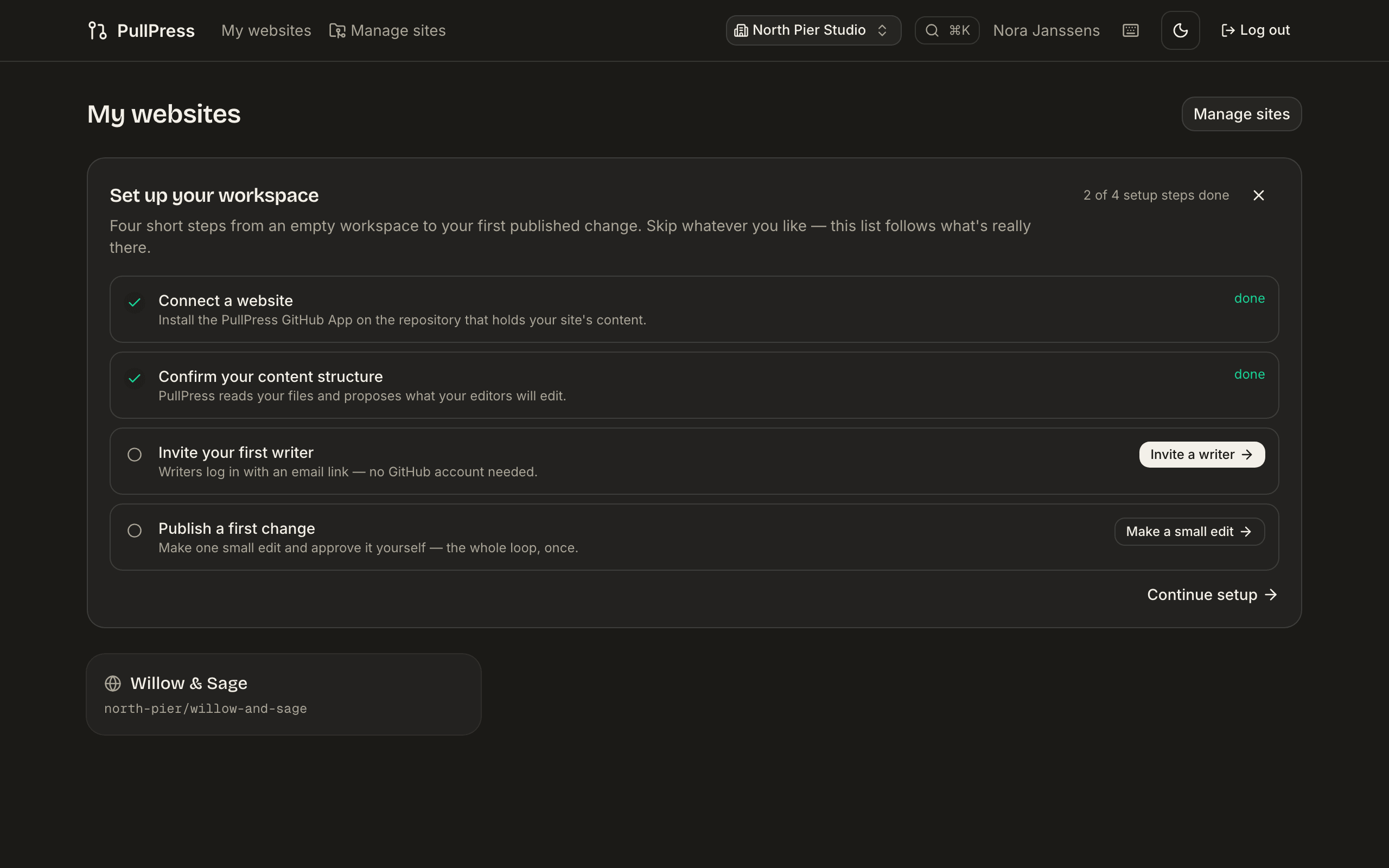 The dashboard's “Set up your workspace” checklist showing 2 of 4 setup steps done: Connect a website and Confirm your content structure are checked, Invite your first writer and Publish a first change are still open