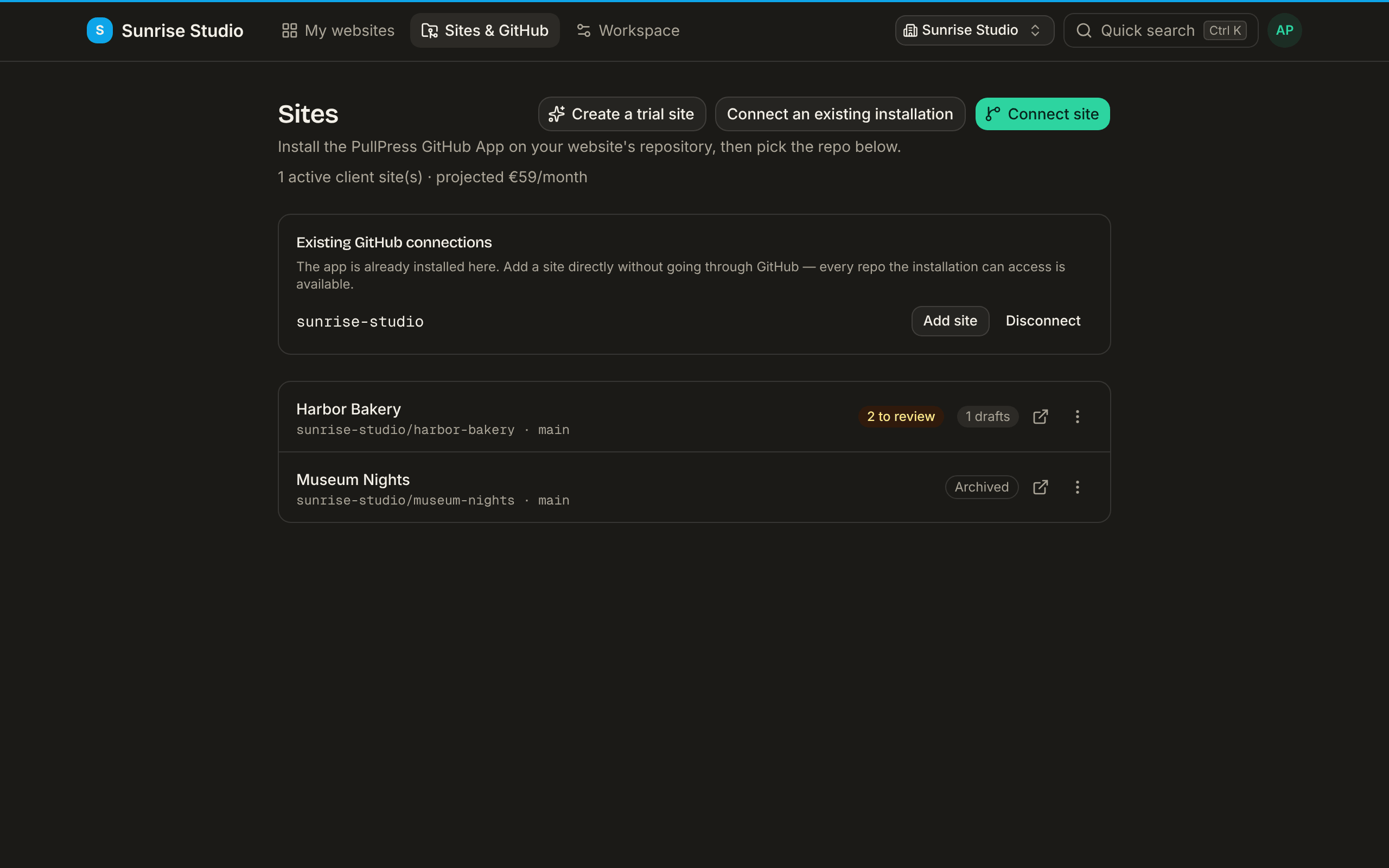 The Sites & GitHub page: buttons Create a trial site, Connect an existing installation and Connect site; an Existing GitHub connections card for sunrise-studio with Add site and Disconnect; and two sites, Harbor Bakery with “1 to review” and “1 drafts” badges and Museum Nights marked Archived